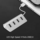 4 Ports USB2.0 HUB Super Speed Aluminium Alloy Splitter Adapter Converter
