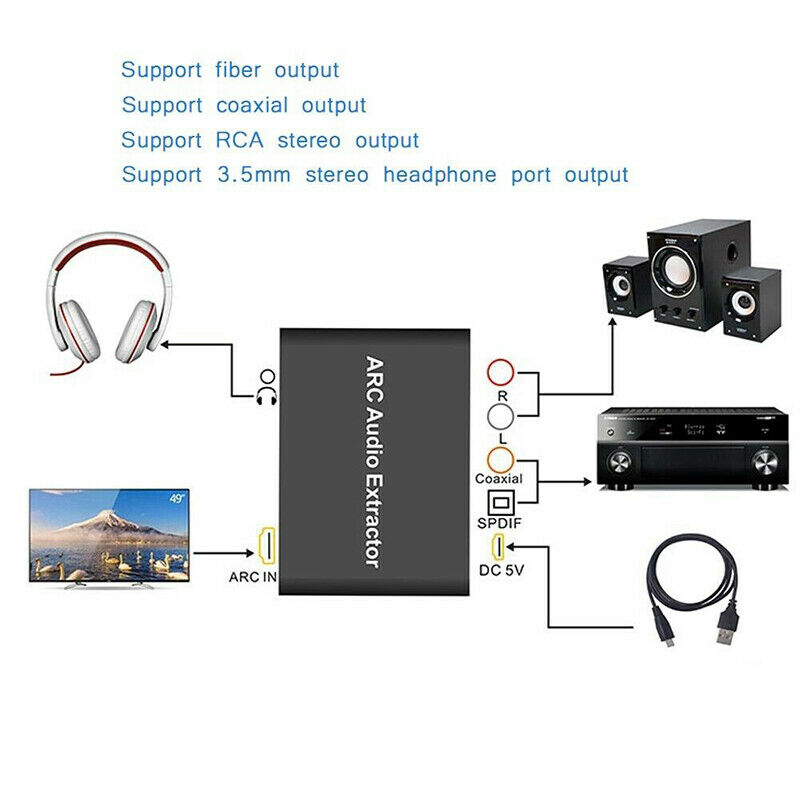 HDMI Digital To Analog Coaxail ARC Audio Extractor Converter Adapter 3.5mm  Gw