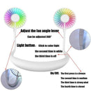 Hand Free Usb Personal Fan- Portable Handheld Mini Led Fan Headphone Design B9R3