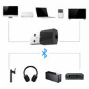 Bluetooth 4.2 Receiver USB  Stereo Audio Transmitter for TV PC Headphone HBU