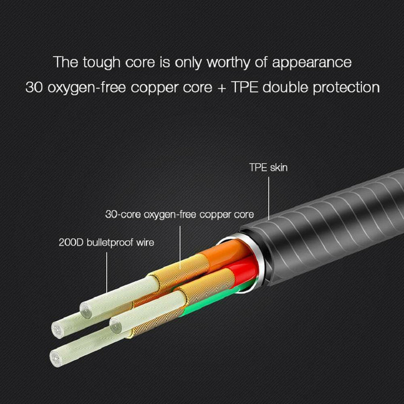 Super Bass Headset In-Ear Earphone Sport Stereo Earbuds Headphone Wired Mic New