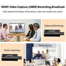 Mini 1080P HDMI to USB 2.0 Video Capture Card for Game PC Live Streaming