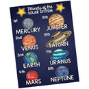 Universe~Kindergarten Classrooms Early Learning Educational Posters Chart