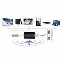 USB Wireless Bluetooth Transmitter 3.5mm Music Audio Stereo Adapter Dongle