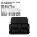 Elm327 Obd2 V20 Scanner Bluetooth 4.0 Mini Automatic Diagnostic Tool Car Fa