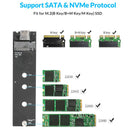 USB Type C M.2 SSD Case Box (USB-C To USB-A Cable+USB-C To USB-C Cable)
