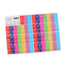 Removable Piano and Keyboard Note Stickers for Students Kids Learning