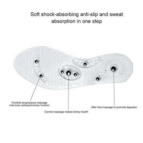 Magnetic Therapy Insoles,Breathable Magnetic Massage Insoles Orthotic Fight T7D8