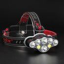 8 LED Headlamp T6 Headlight USB Rechargeable Waterproof Head Lamp with 8 Modes