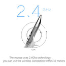 PR-06 3 in 1 Stylus Pen RF 2.4GHz Wireless Mouse Presenter Clicker (Grey) A