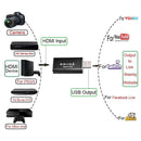 4K HDMI to USB 2.0 Video Video Capture Card for Recording Live Streaming A