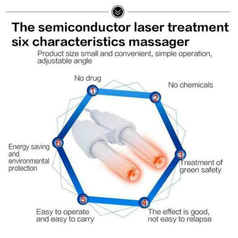 Nose Rhinitis Sinusitis Cure Therapy Massage Hay Fever Pulse Frequency Low Z2D4