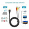 HDMI Male to 3 RCA Video Audio AV Cable Adapter For 1080P HDTV DVD cvb LGZ