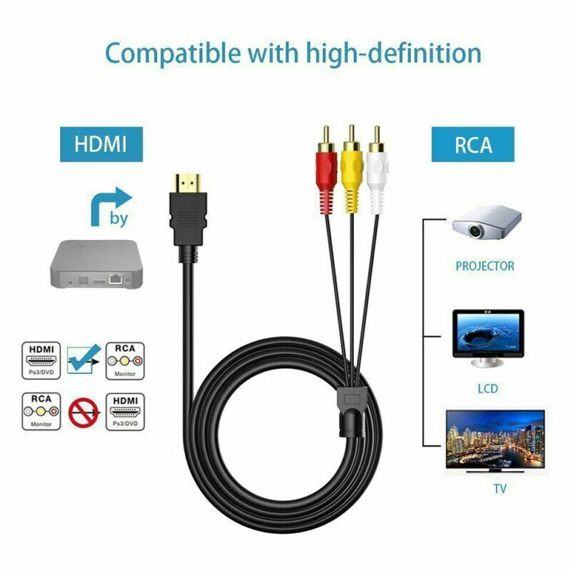 HDMI Male to 3 RCA Video Audio AV Cable Adapter For 1080P HDTV DVD cvb LGZ