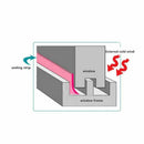 1XSealing Strip For Door And Window Crevice Waterproof Tape For Kitchen XXJ