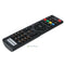 All-in-One Universal TV Remote Control Replacement SN9F