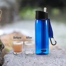650ml Survival Water Filter Straw Purifier Bottle Camping Emergency Outdoor