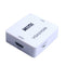 Mini VGA To HDMI Converter With Audio VGA2HDMI Video Box Adapter White