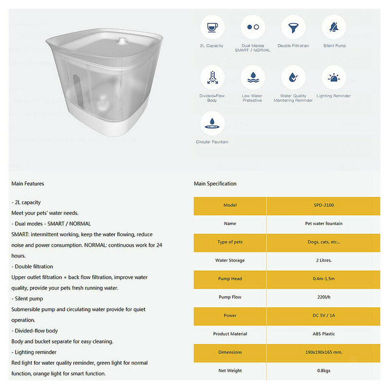 Plastic Pet Drinking FountainÃ¤Â¸Â¨Ultra QuietÃ¤Â¸Â¨Water Fountains for Cats and Dogs