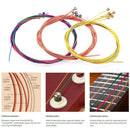 26pcs Guitar Part Accessories Kit Acoustic Folk Guitar Strings with 8 Picks