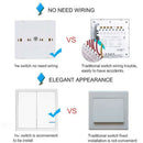 Wireless Switch Kit with 1 Remote 1 Push Button Panel & 1 Receiver No App N