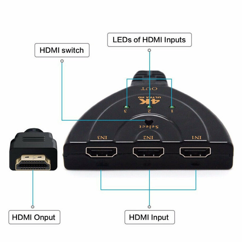 HDMI 3 Port Splitter 4Kx2K Splitter 3 in 1 Output Ports Full Remote Switch