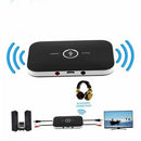 2 in 1 3.5mm Wireless Bluetooth Receiver Transmitter Music Audio Receiver ZSS