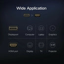 Display Port to HDMI Female Male Adapter Converter Cable DisplayPort DP to HDMI