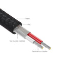 Durable Braided Copper Core 3.5mm To 2 RCA Splitter Cable Wire Cord 50cm