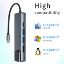 5 in 1 USB 3.1 Type-C HUB Aluminum Alloy 4K HDMI 2 USB3.0 PD RJ45 Adapter A
