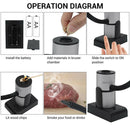 Portable Smoke Infuser Cold Smoking Gun BBQ Smoker Indoor Cooking Tool