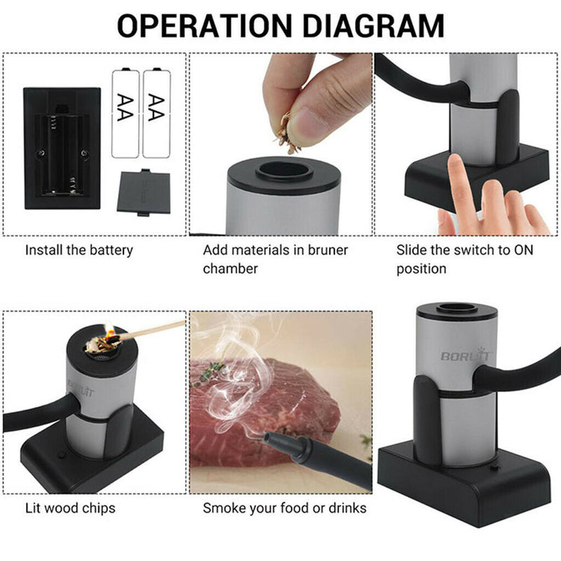 Portable Smoke Infuser Cold Smoking Gun BBQ Smoker Indoor Cooking Tool