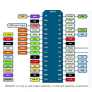 ESP8266 Serial Wifi Module IOT Circuit Board Transceiver Module Send Receive DFS