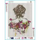 Beauty 5D Full Drill Diamond Painting DIY Craft Cross Stitch Embroidery