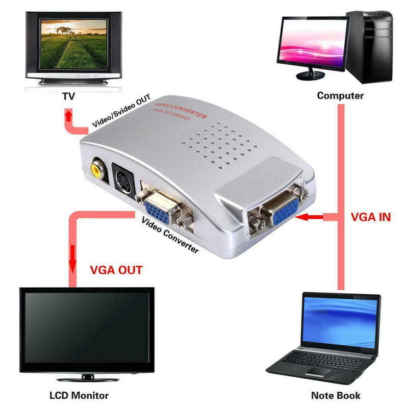 Computer PC to TV Converter Box VGA to S-Video Composite Adapter Switch