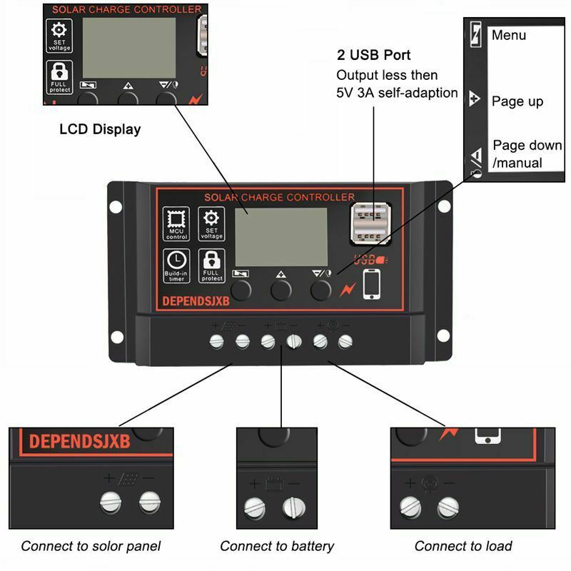 Solar Panel Controller Battery Charge Regulator 12V/24V Auto With Dual UsbÃ¯Â¼Ë† H3V4