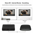HDMI Splitter 1 x 2, 1 Input 2 Output HDMI Amplifier Switcher Box Hub Suppo H9N5