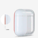 For AirPods 1 2 earphone Case Transparent Clear Protective Skin Soft TPU Co P7Z1