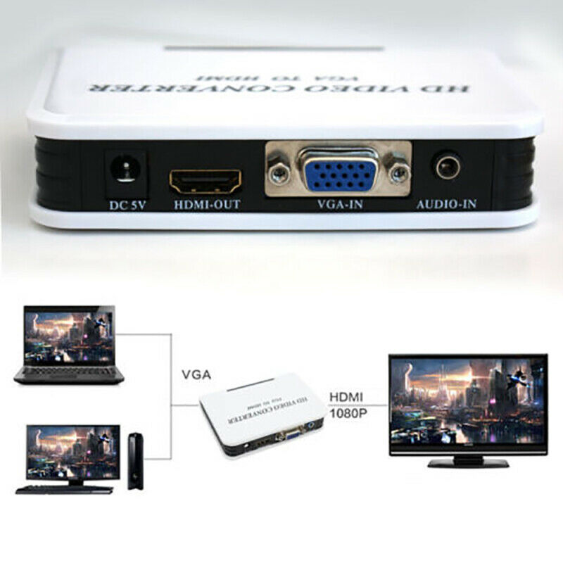 1080P Audio VGA to HDMI HD HDTV Video Converter Box Adapter for PC Lapt QFT