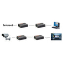 Pair of 10/100/1000M External Gigabit Ethernet Media Converter, 1000Mbps RJ45 to
