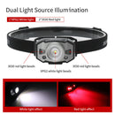 LED Headlamp Motion Sensor Headlight USB Rechargeable Head Torch Night Lighting