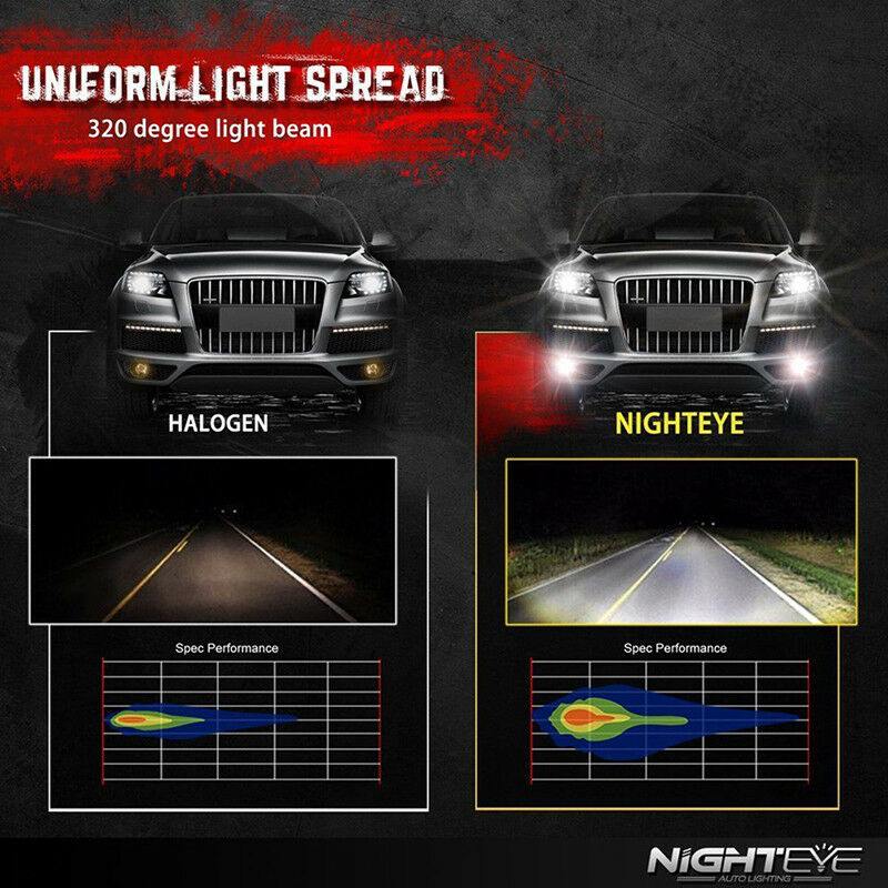 Nighteye H11 H8 H9 160W LED Fog Light Bulb Car Driving Lamp DRL 6500K HID White-