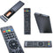 Replacement TV Remote Control for Mag250 254 256 260 261 270 IPTV TV Box Bla  FT