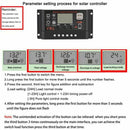 Solar Panel Controller Battery Charge Regulator 12V/24V Auto With Dual UsbÃ¯Â¼Ë† D2Q9