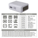2.1A 4-Port USB Portable Travel AC Plug Home Wall Power Adapter Charger US A