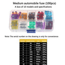 50 Pcs Medium Blade Fuse Assortment  Zinc Film Auto Car Motorcycle 2A To  IO BX