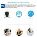 DIY Camera Mini Wifi Camera Full HD 1080P Camcorder P2P Motion Detection Vi