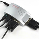 PC/Laptop/CCTV VGA to TV AV RCA S-Video Converter Adapter Box Composite HDTV