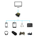 Wireless Mini Dongle Adapter USB Bluetooth V5.0 For Windows 7/8/10 PC Lapto Hn