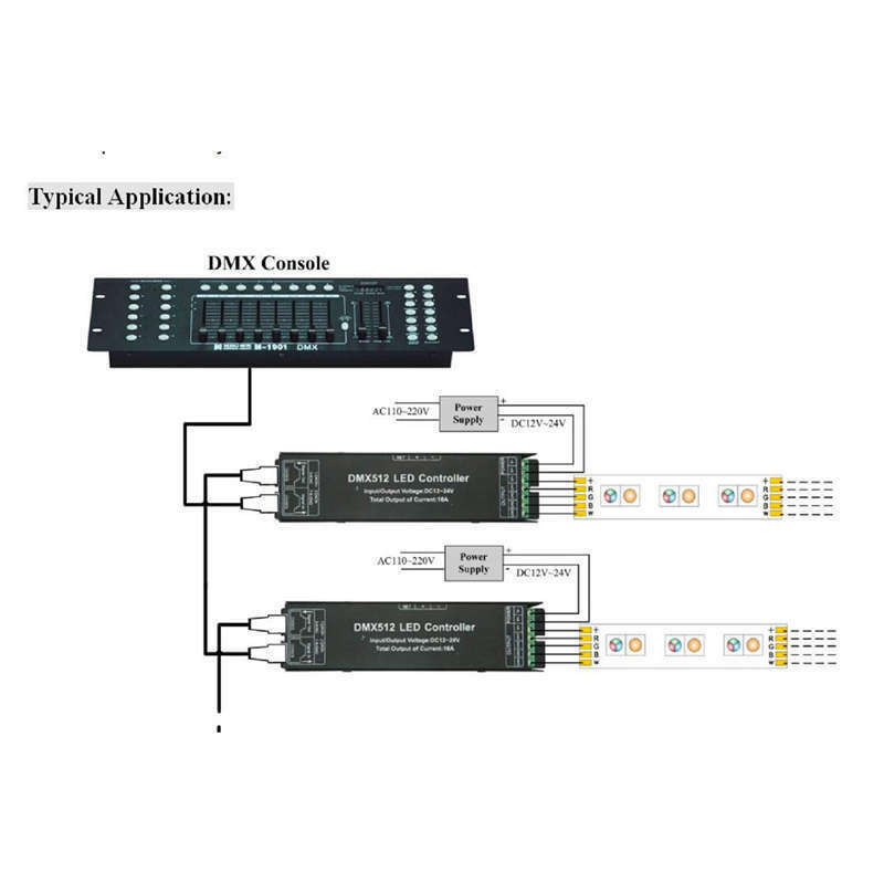 Dmx Led Controller With Display Digital Tube Dmx512 Decoder Driver Dimmer D Q5G4